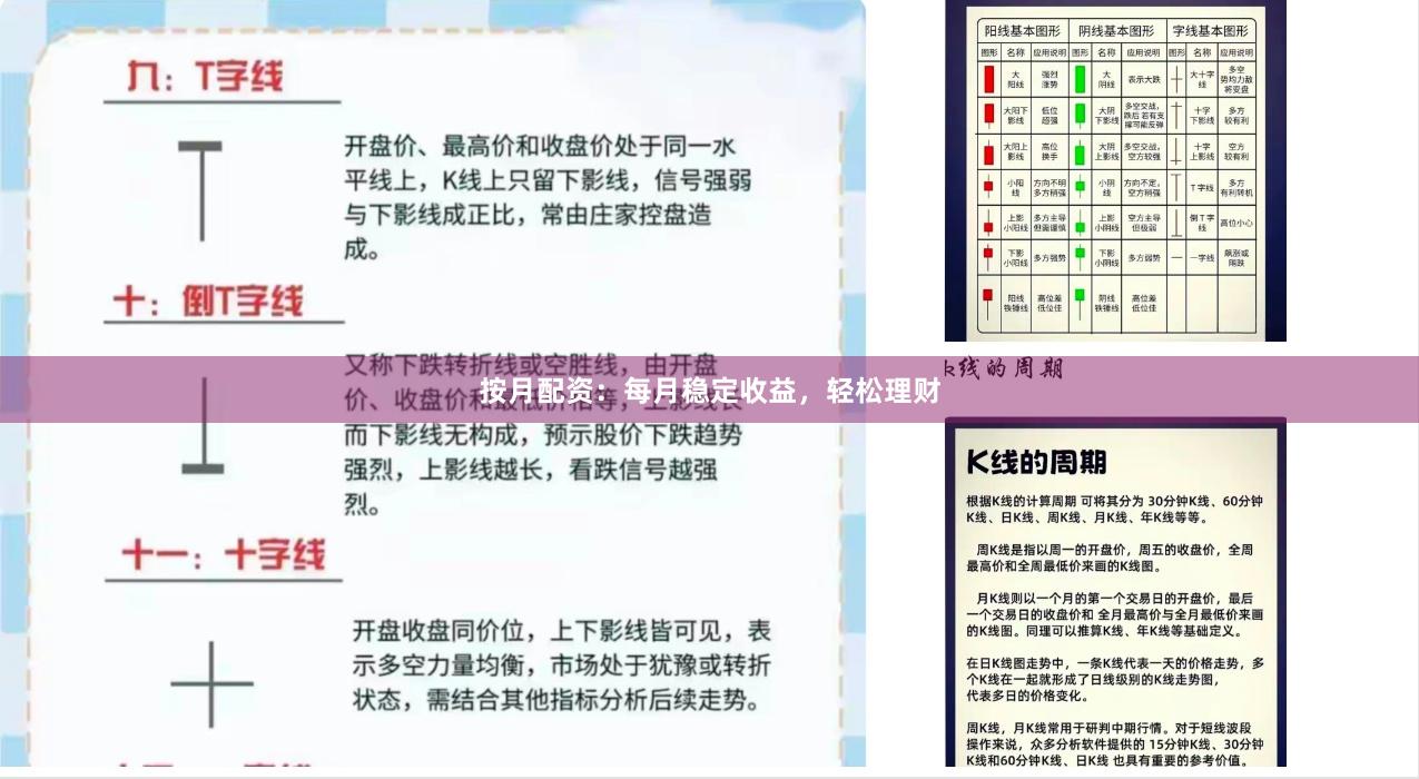 按月配资：每月稳定收益，轻松理财