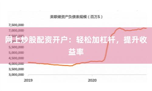 网上炒股配资开户：轻松加杠杆，提升收益率