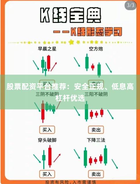 股票配资平台推荐：安全正规、低息高杠杆优选