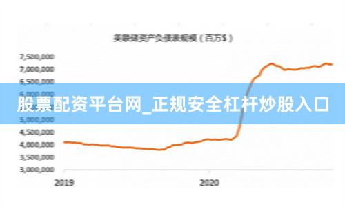 股票配资平台网_正规安全杠杆炒股入口