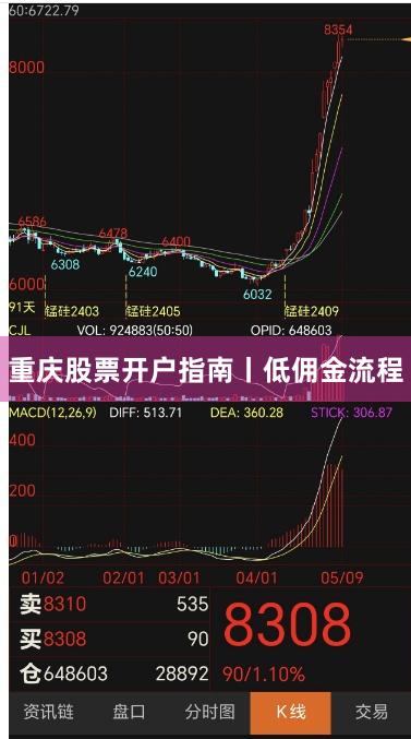 重庆股票开户指南丨低佣金流程