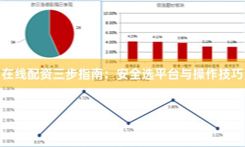 在线配资三步指南：安全选平台与操作技巧