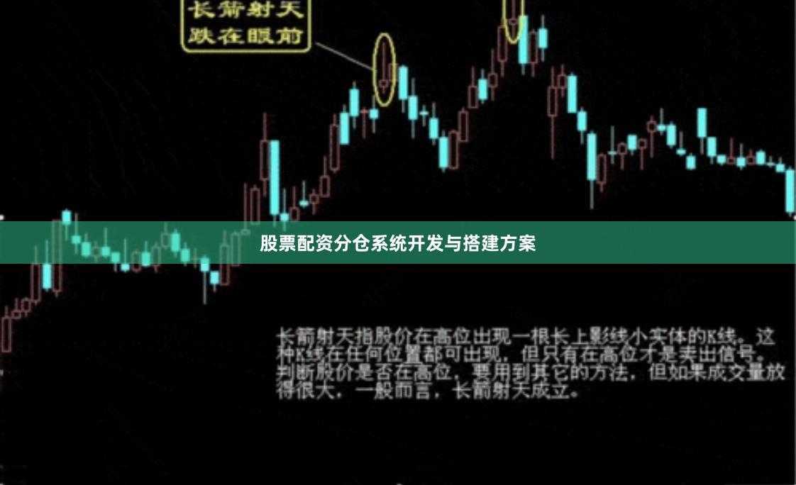 股票配资分仓系统开发与搭建方案